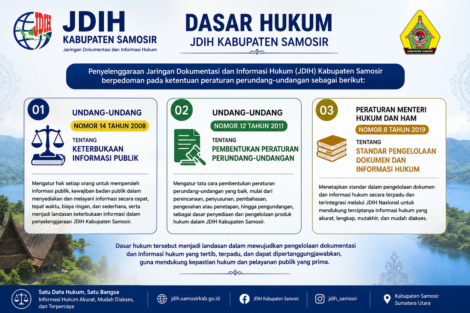 Gambaran Umum Dinas Kependudukan dan Pencatatan Sipil