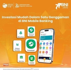 Cara Mengatasi BNI yang Terblokir