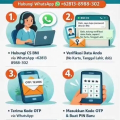 Butuh Bantuan Buka Blokir Wondr By BNI Mobile