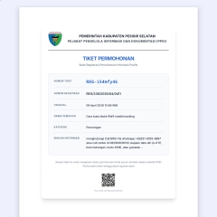 Layanan bantuan BWS Call