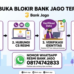 Terkendala transaksi bank jago terkunci password