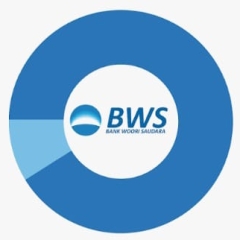 Solusi mengatasi masalah mobile BWS woori terblokir