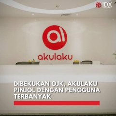 Cara Membatalkan Pinjaman akulaku Simpel